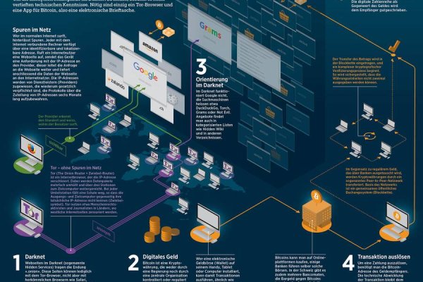 Кракен kr2link co