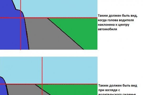 Кракен сайт at